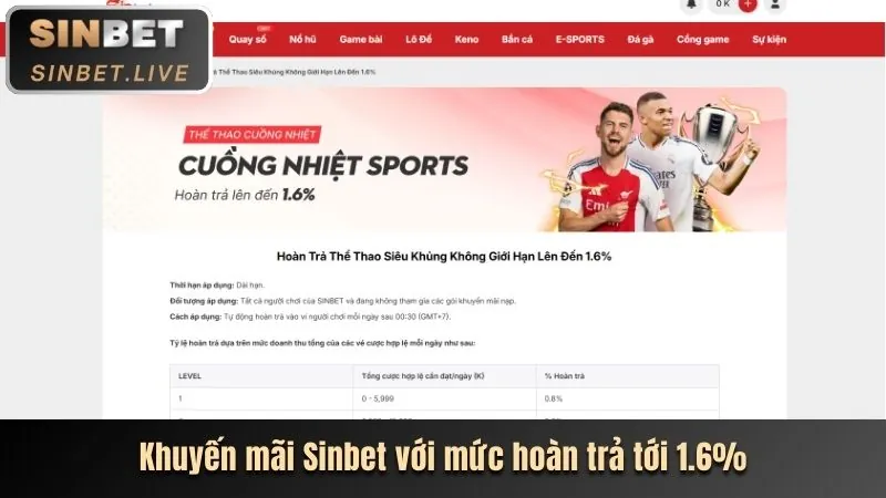 Các phương thức nạp và rút tiền an toàn tại K9CC